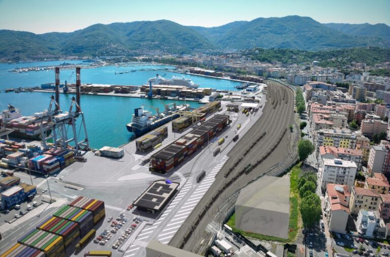 razionalizzazione